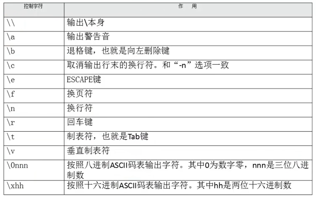 image-20220709102746600