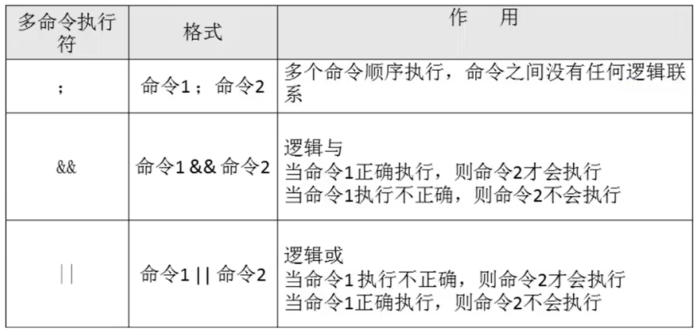 image-20220830194222008