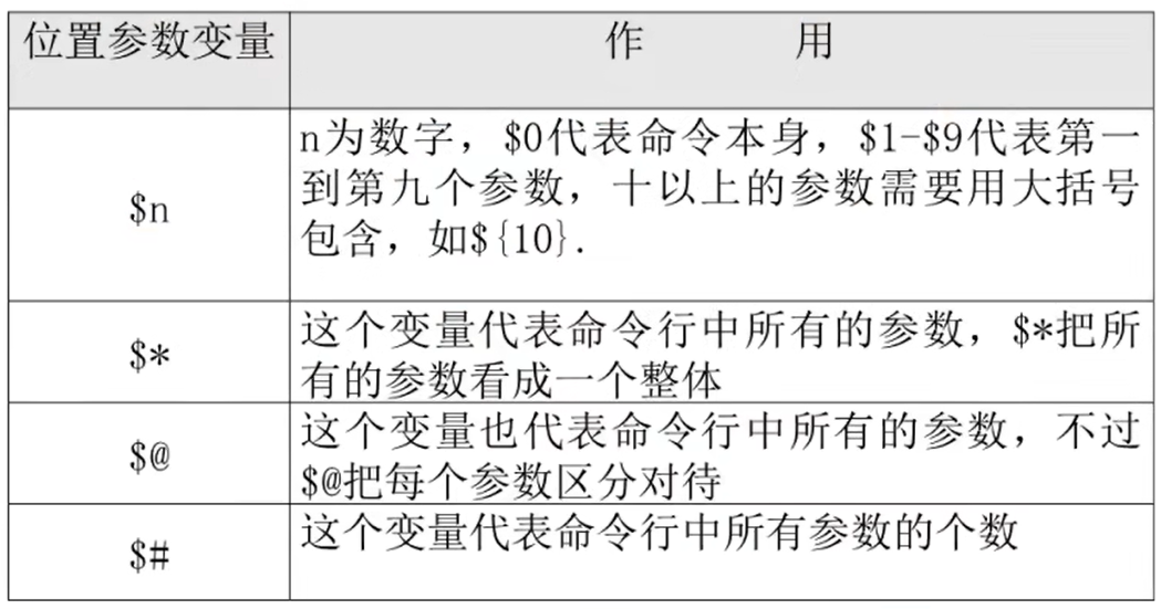 image-20220902171340172