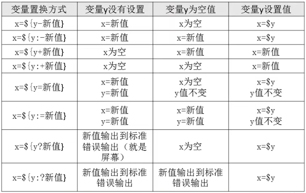 image-20220902201108520