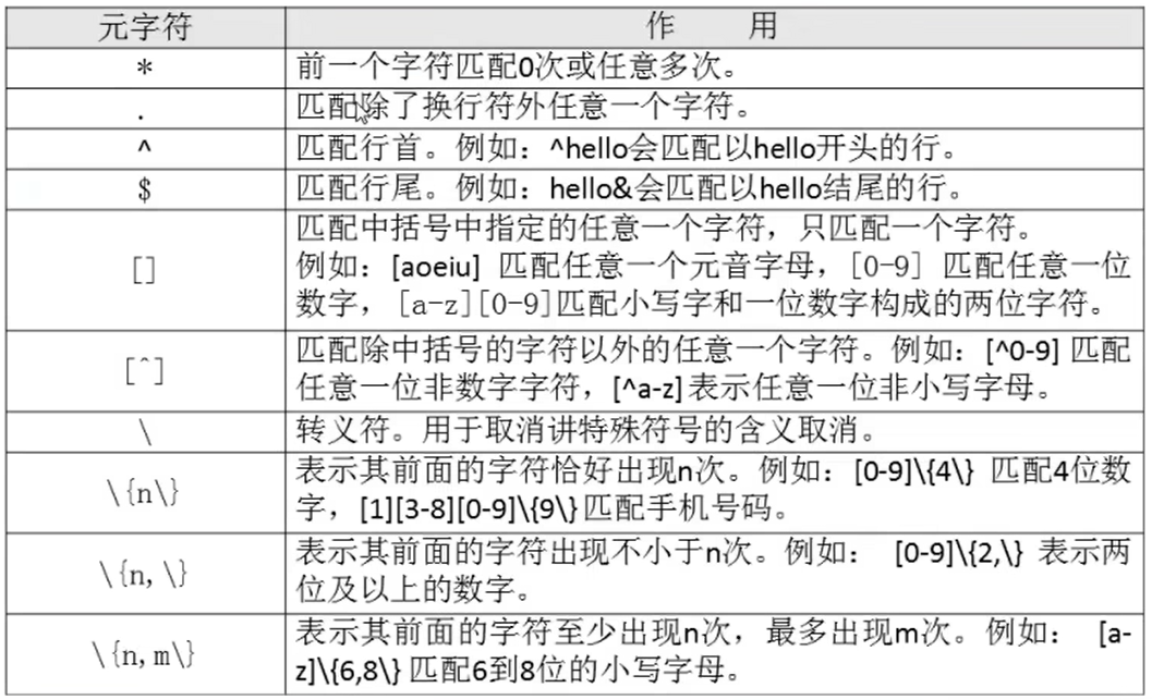 image-20220903153944488