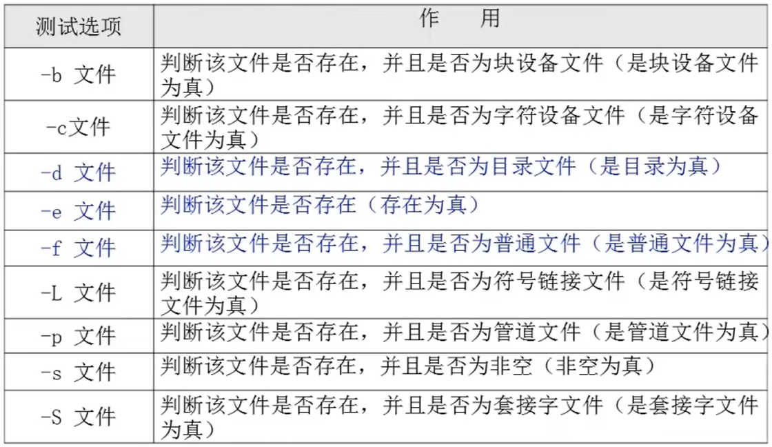 image-20220903221455746