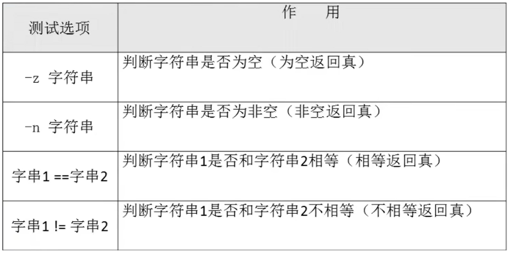 image-20220903223208059