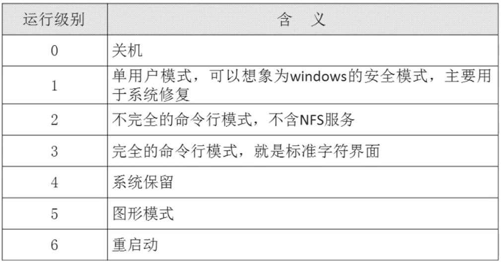 image-20220905170117257