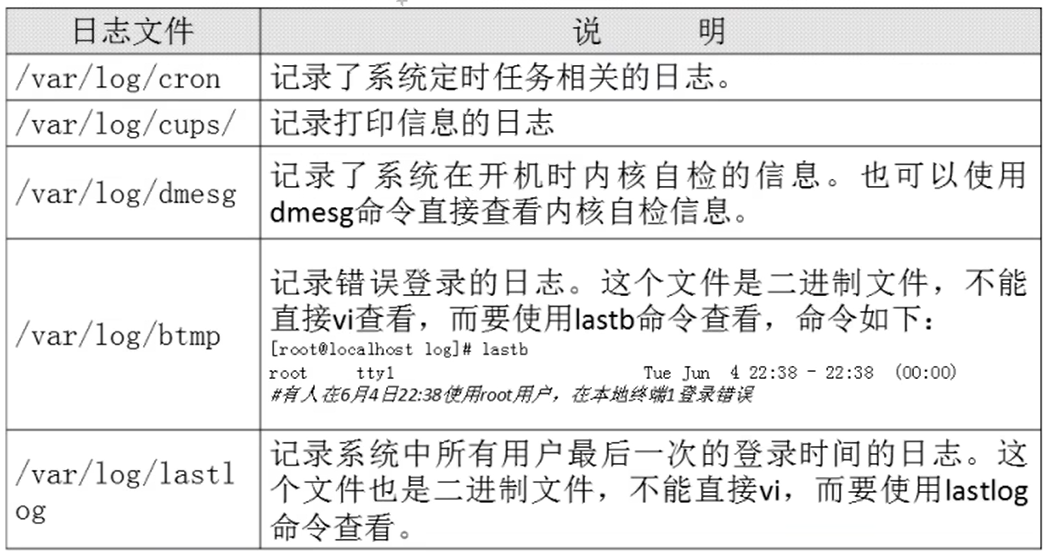 image-20220905155003816