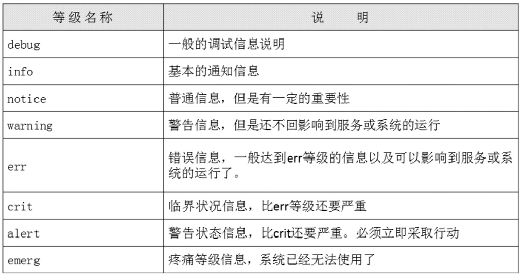 image-20220905161927920