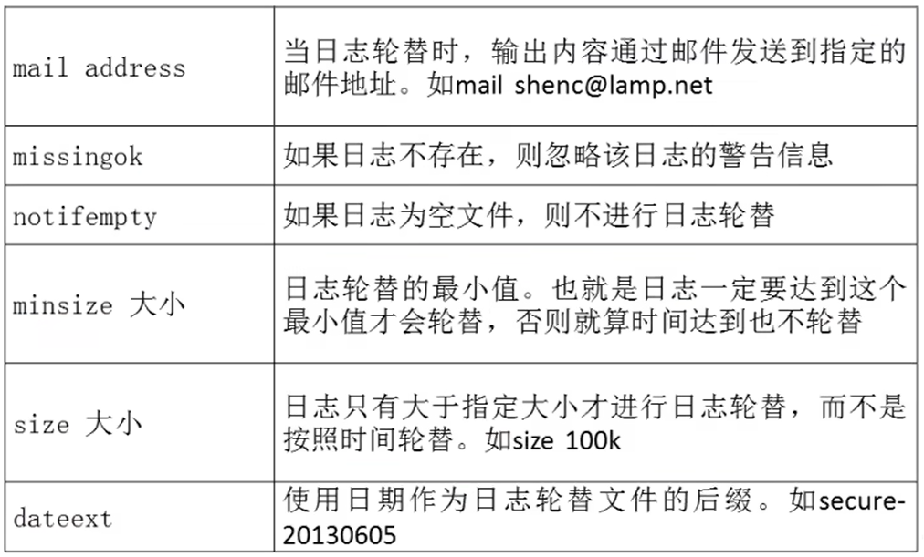 image-20220905163548147