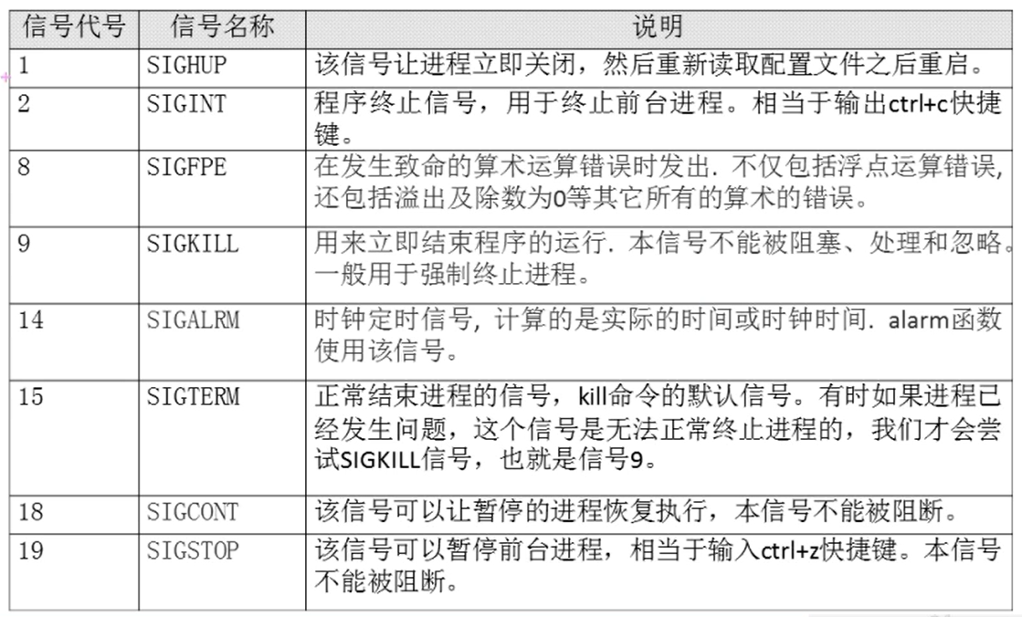 image-20220905140955538