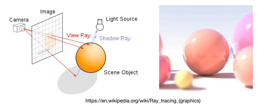 image-20220906115522408