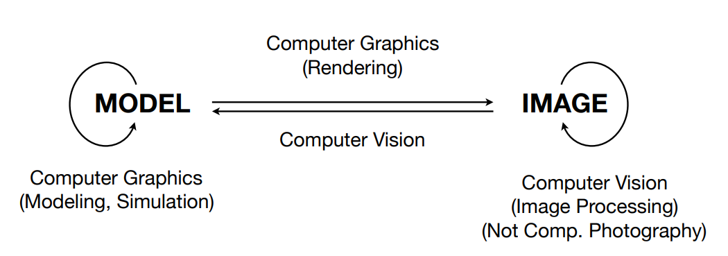 image-20220906120845258