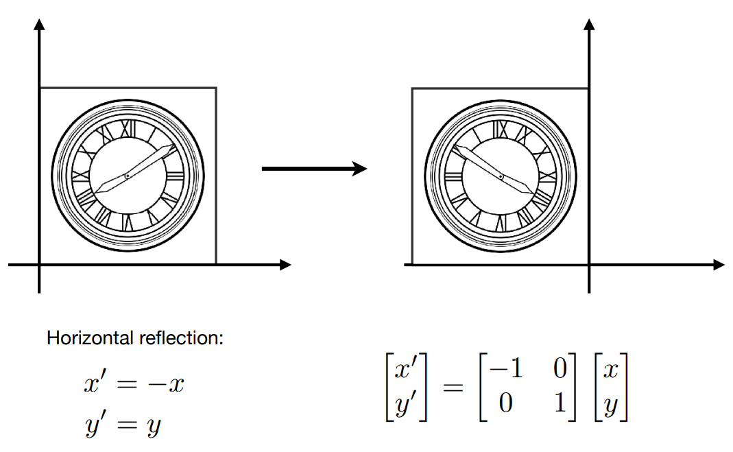 image-20220906163039680