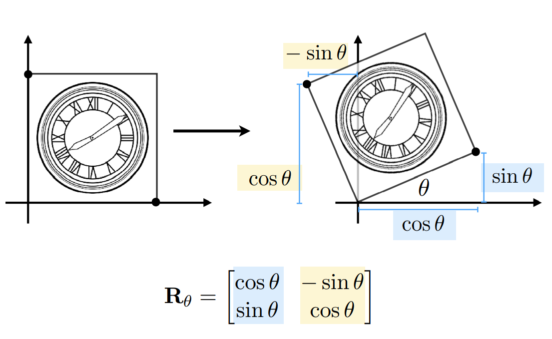 image-20220909160412042