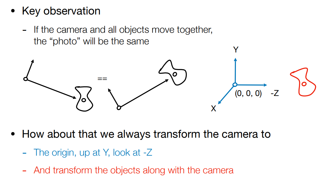 image-20220918115847209