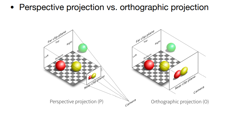 image-20220919150119299