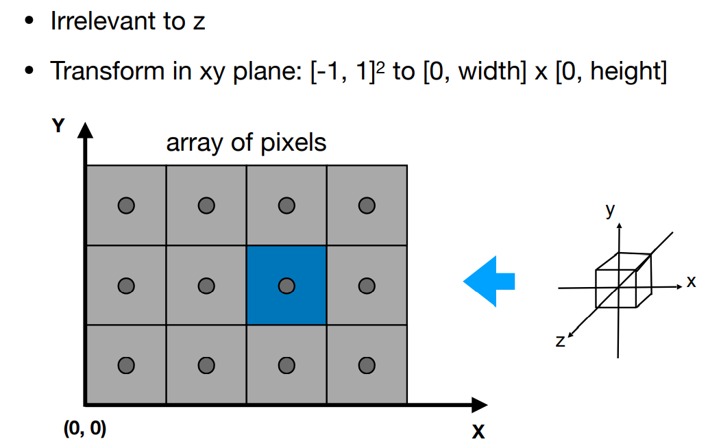 image-20220919203143861