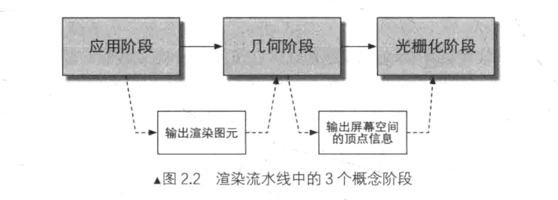 image-20220918172401637