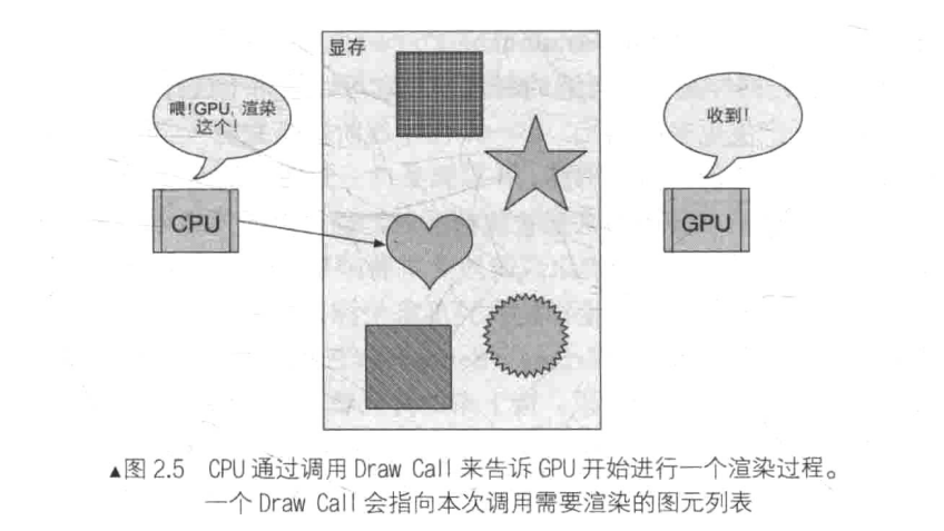 image-20220918190538723