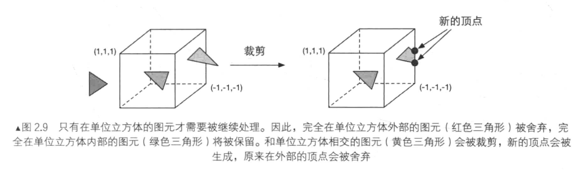 image-20220918204820455