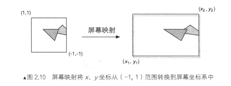 image-20220918205949150