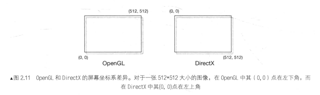 image-20220918210014220