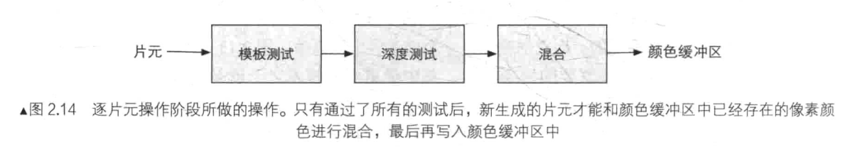 image-20220918225019612