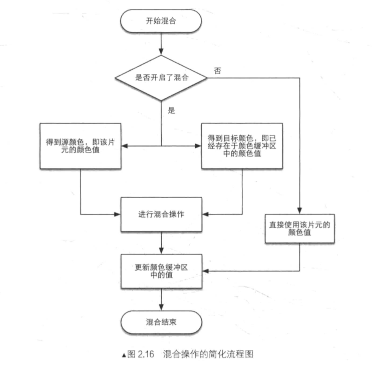 image-20220918231548839