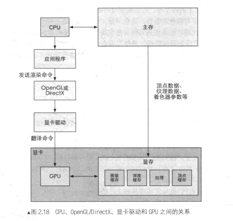 image-20220919095347993