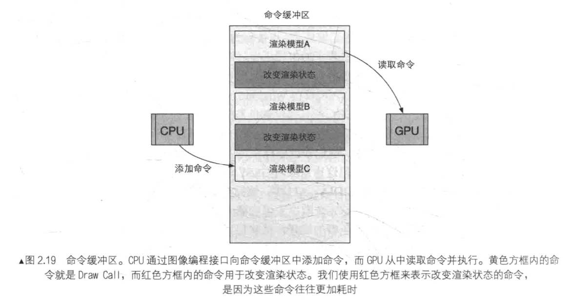 image-20220919104944362