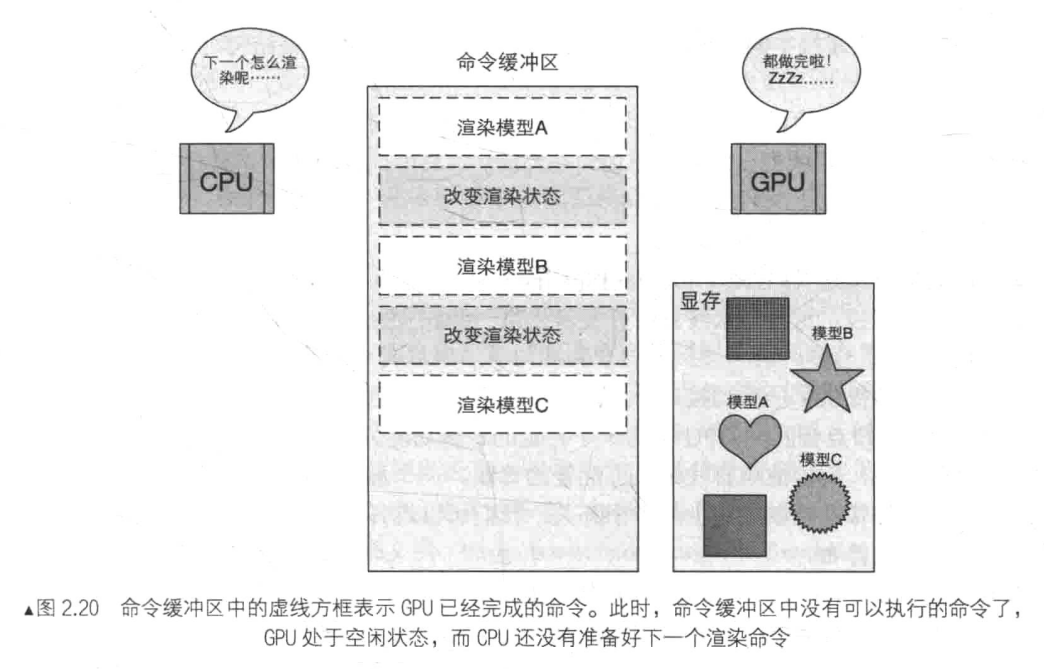 image-20220919105638177