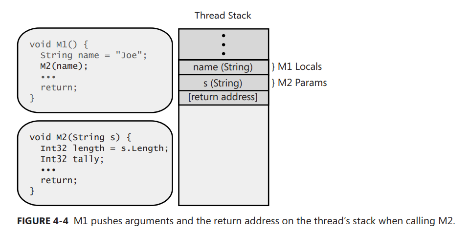 image-20220927110937502