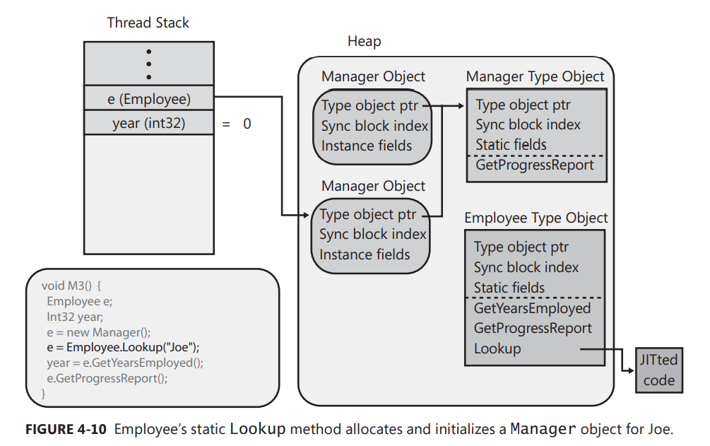 image-20220927111626746