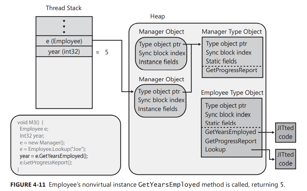 image-20220927111741259