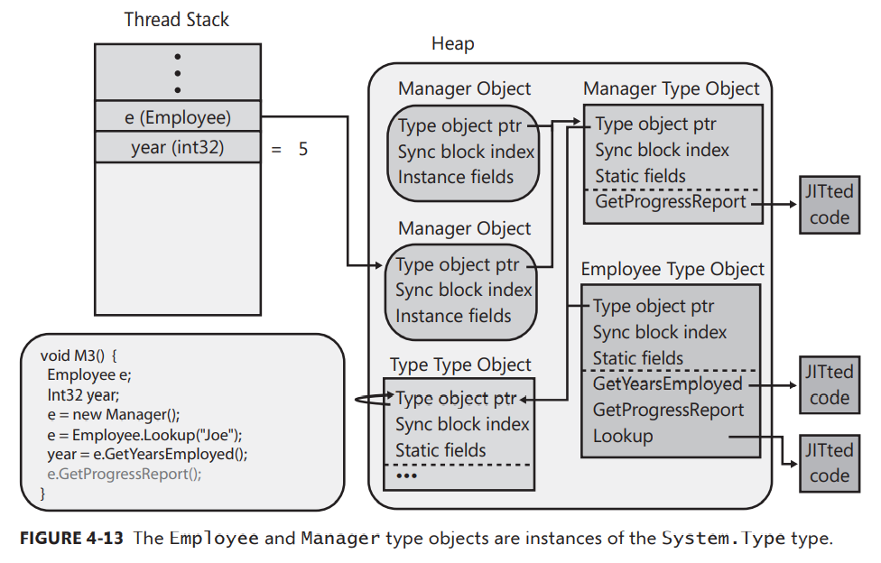 image-20220927111920811