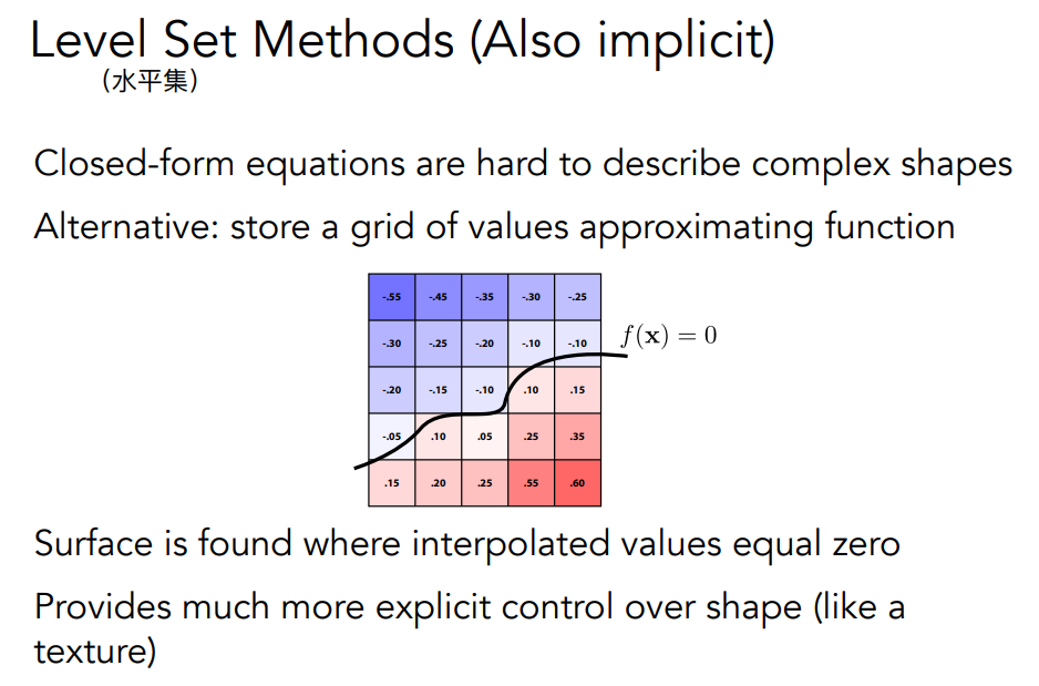 image-20221002112645513