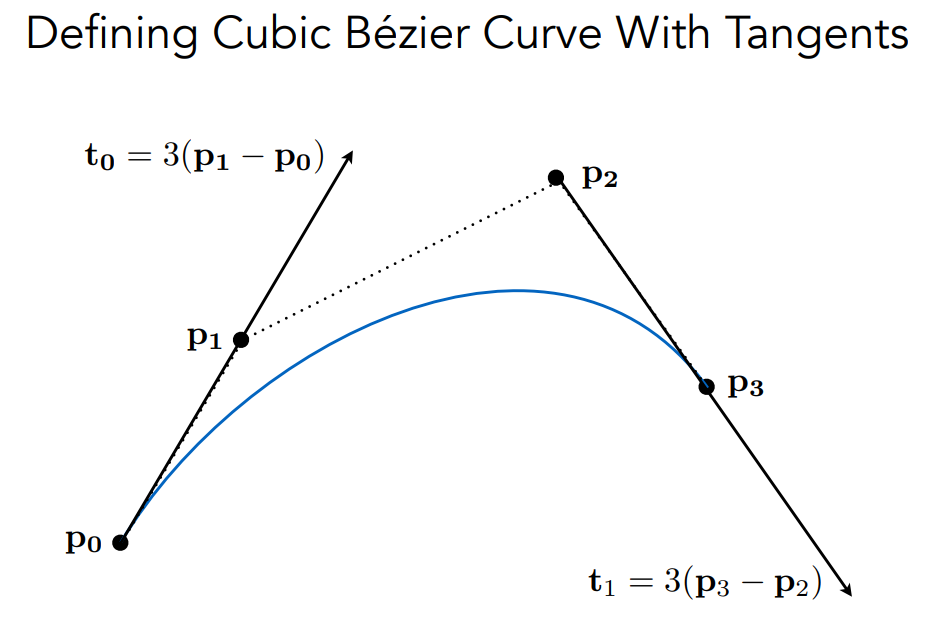 image-20221002221802967