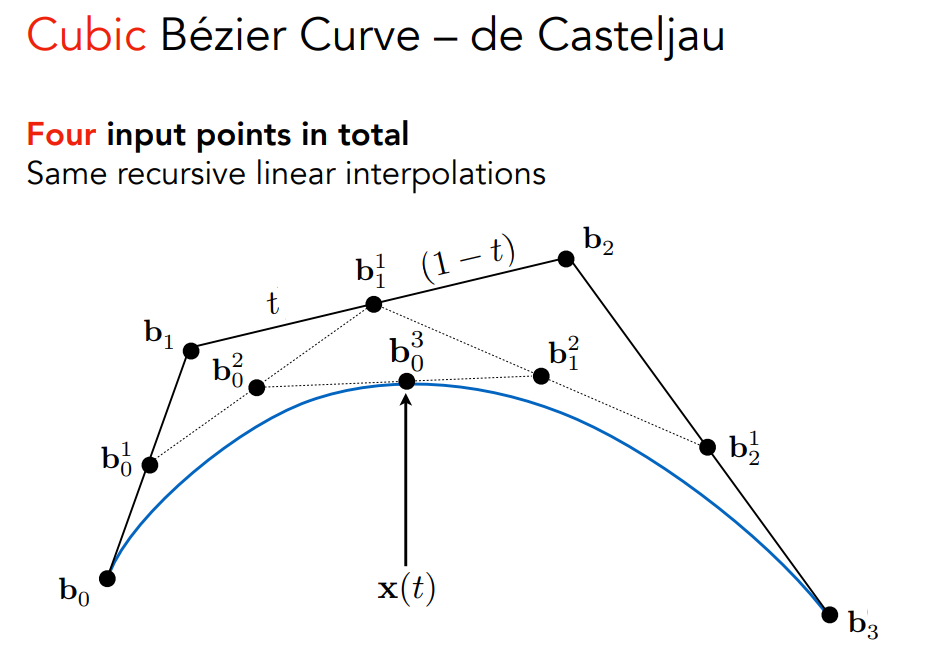 image-20221002222109082