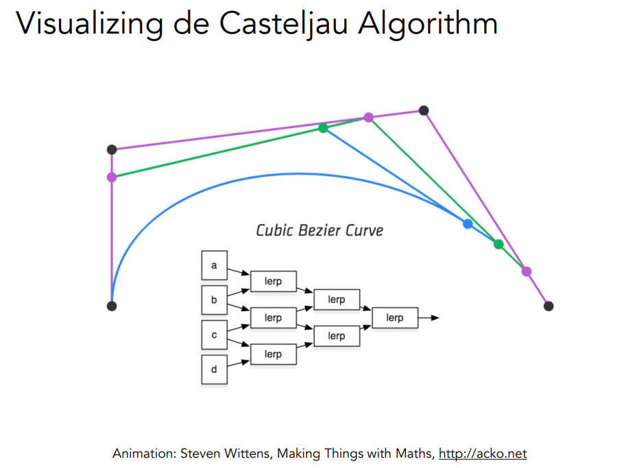 image-20221002222126661