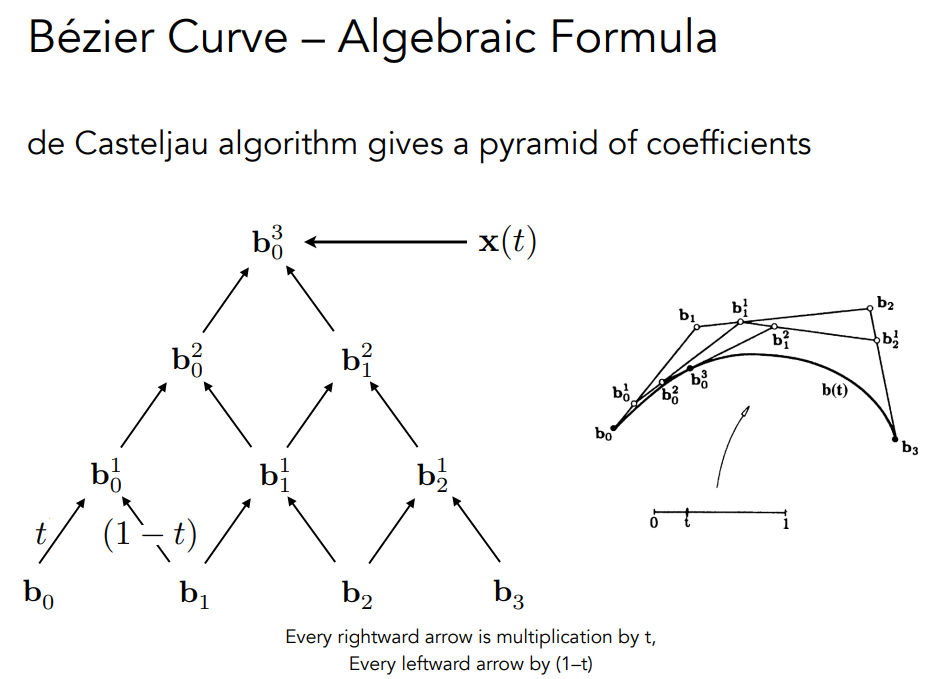 image-20221002225447246