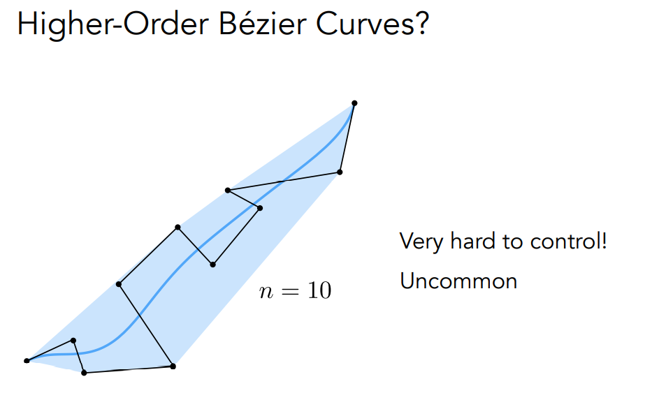 image-20221003100041659