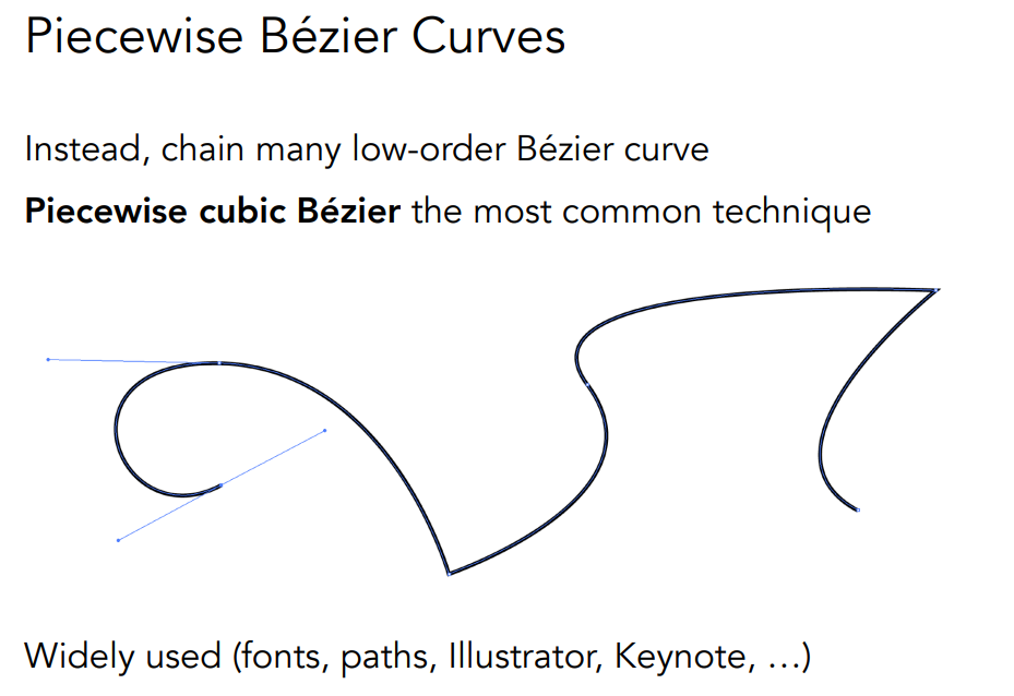 image-20221003100103635