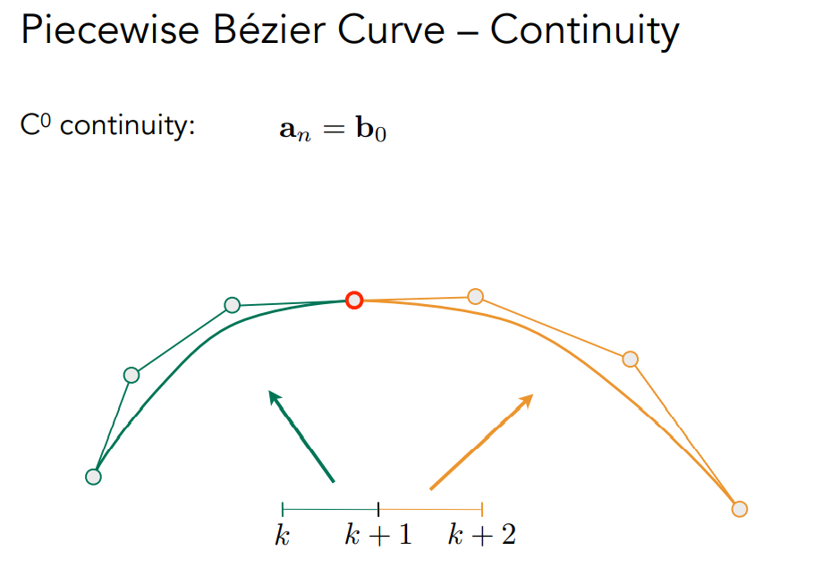 image-20221003100201901