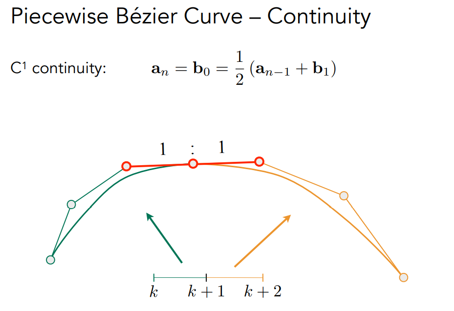 image-20221003100219246