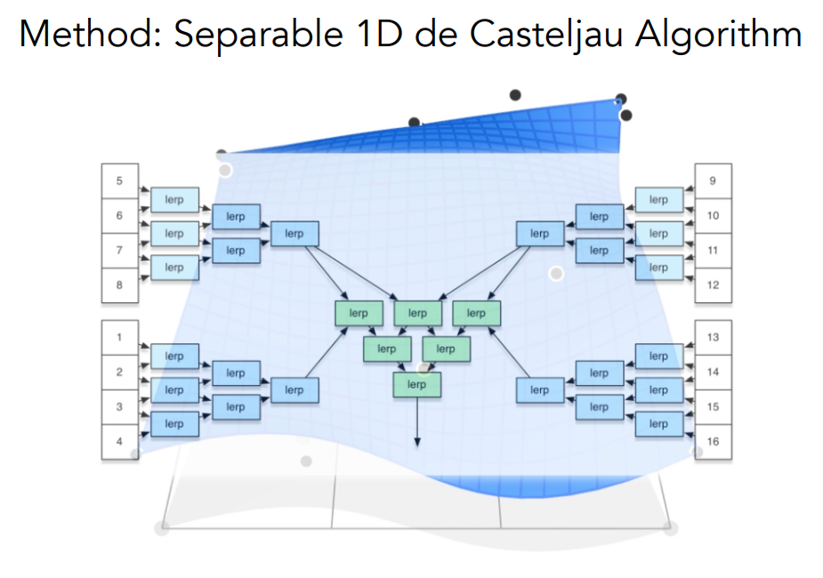 image-20221003113439939