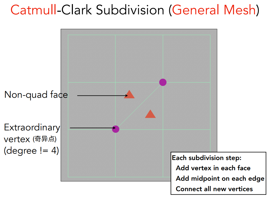 image-20221003145440981