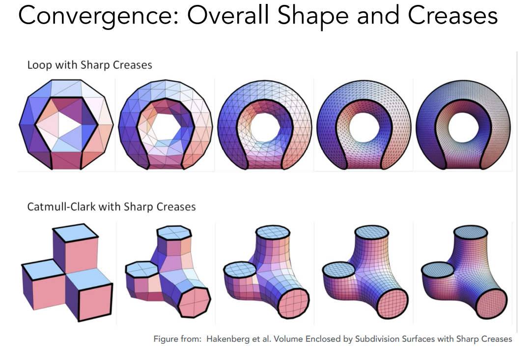 image-20221003145611473