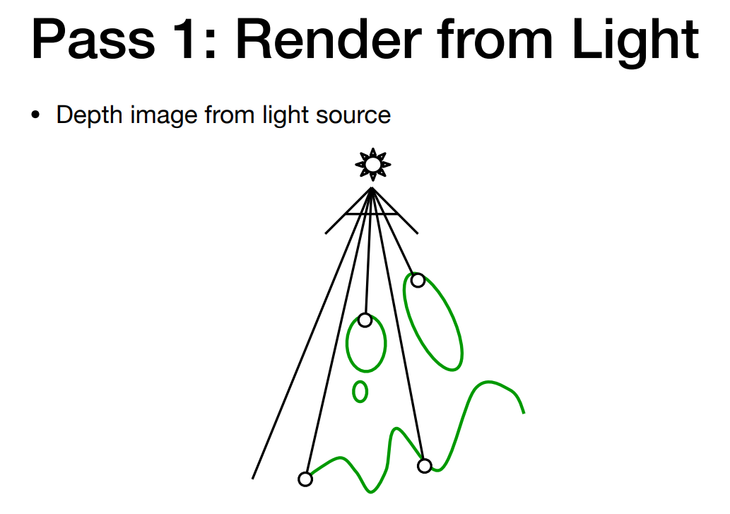 image-20221003224043816