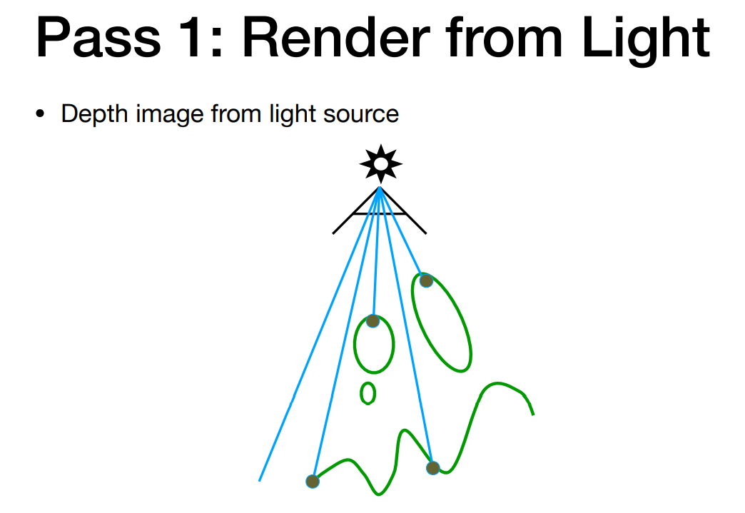 image-20221003224106325