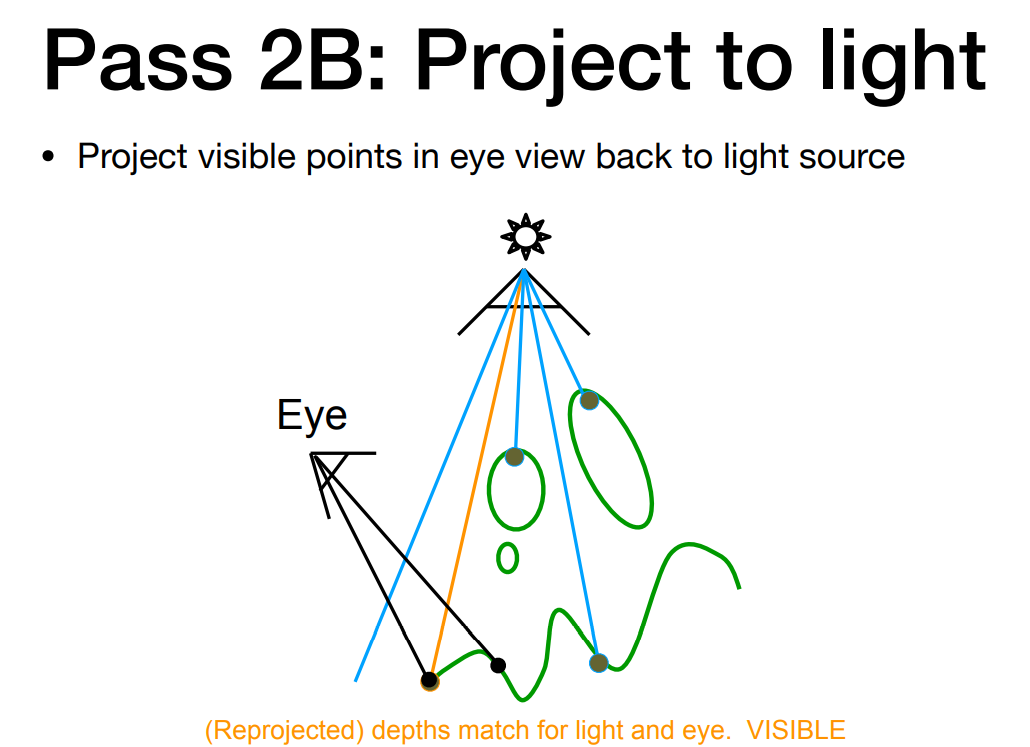 image-20221003224145407