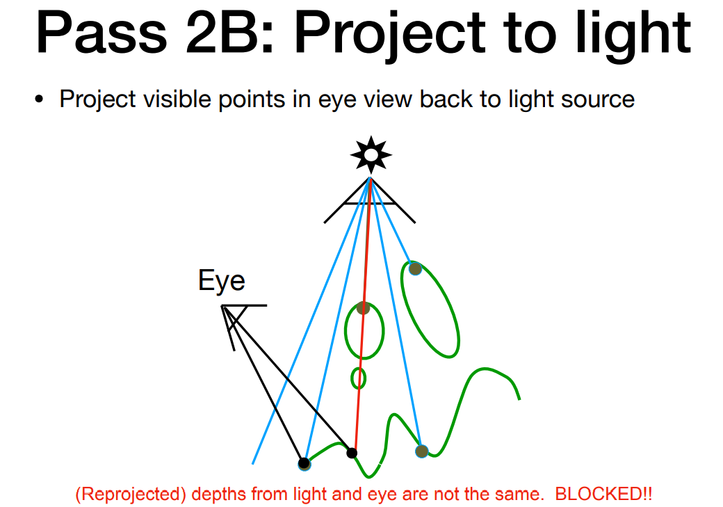 image-20221003224213318