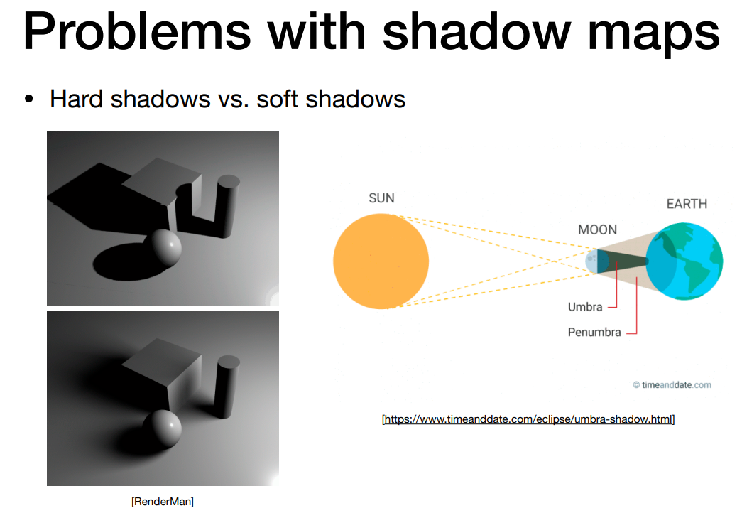 image-20221003224544807